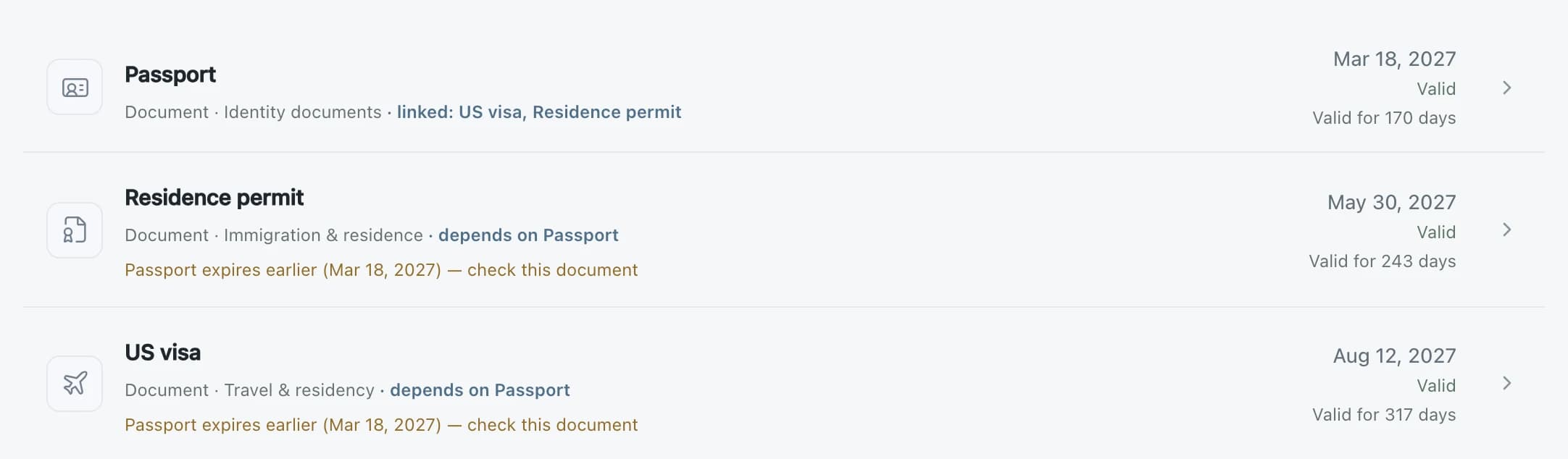 Passport, residence permit and US visa in the list, with a warning that the passport expires earlier than the documents that depend on it